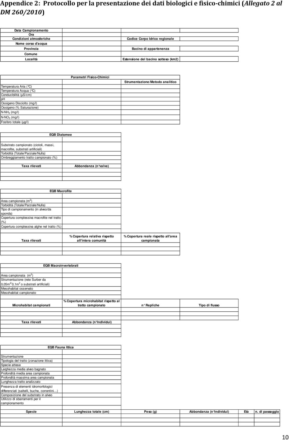 Ossigeno (% Saturazione) N-NH 4 (mg/l) N-NO 3 (mg/l) Fosforo totale (µg/l) Parametri Fisico-Chimici Strumentazione/Metodo analitico EQB Diatomee Substrato campionato (ciotoli, massi, macrofite,