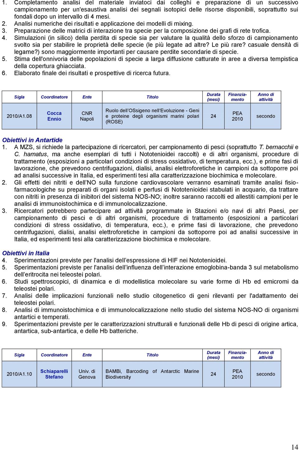 Preparazione delle matrici di interazione tra specie per la composizione dei grafi di rete trofica. 4.