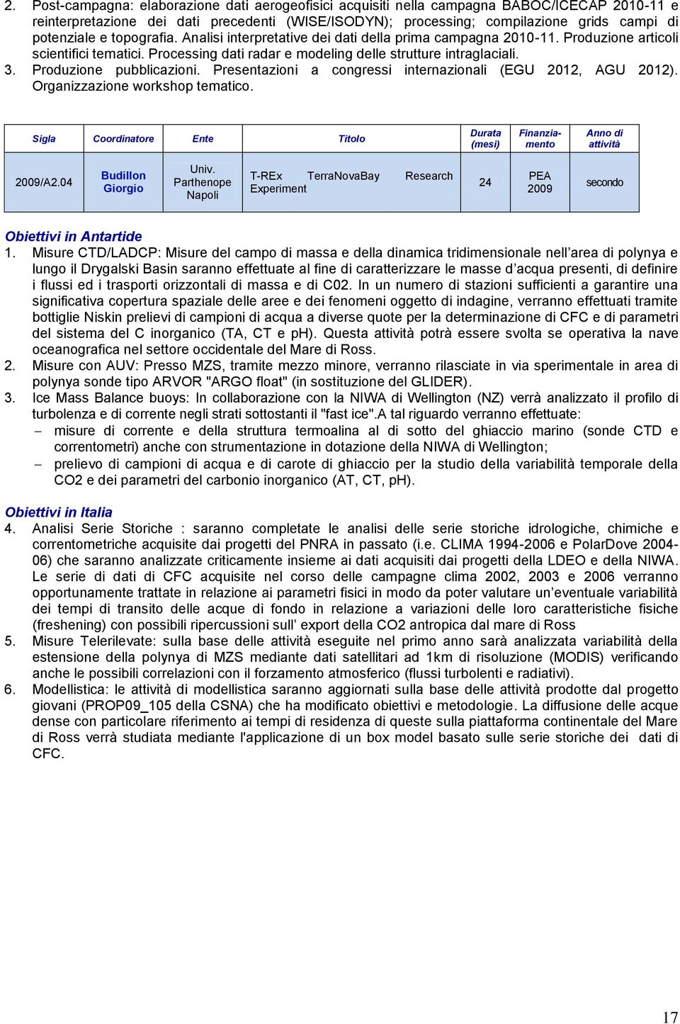 Produzione pubblicazioni. Presentazioni a congressi internazionali (EGU 2012, AGU 2012). Organizzazione workshop tematico. /A2.04 Budillon Giorgio Univ.