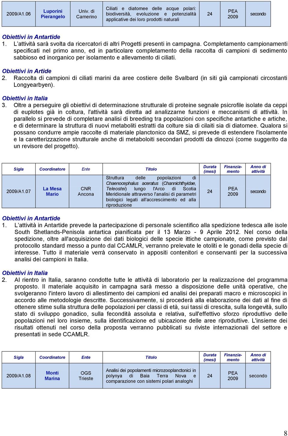 Completamento campionamenti specificati nel primo anno, ed in particolare completamento della raccolta di campioni di sedimento sabbioso ed inorganico per isolamento e allevamento di ciliati.