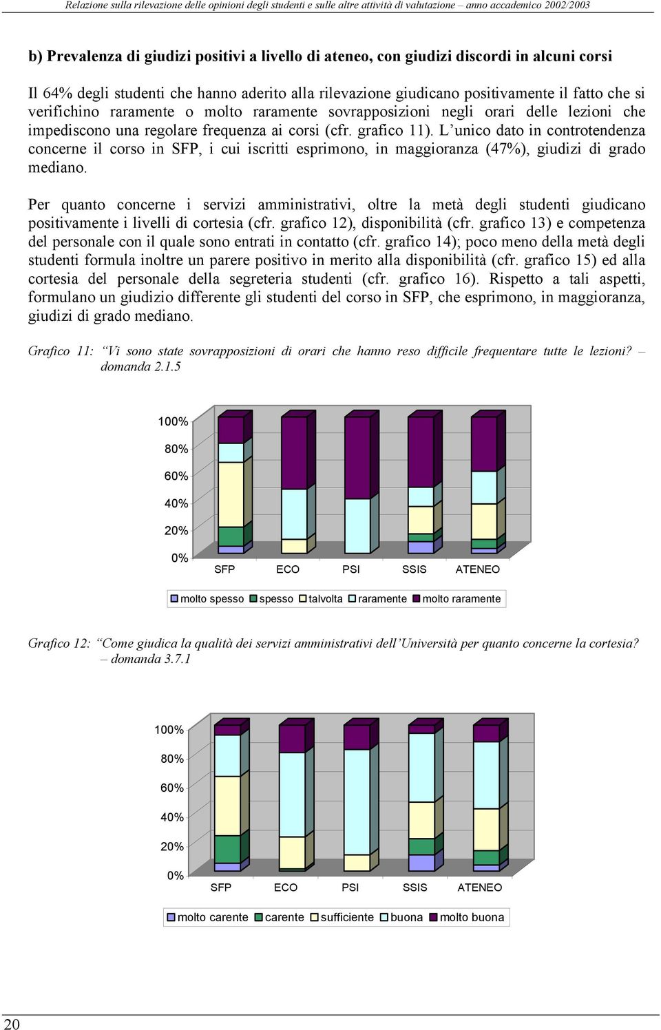 impediscono una regolare frequenza ai corsi (cfr. grafico 11). L unico dato in controtendenza concerne il corso in SFP, i cui iscritti esprimono, in maggioranza (47%), giudizi di grado mediano.