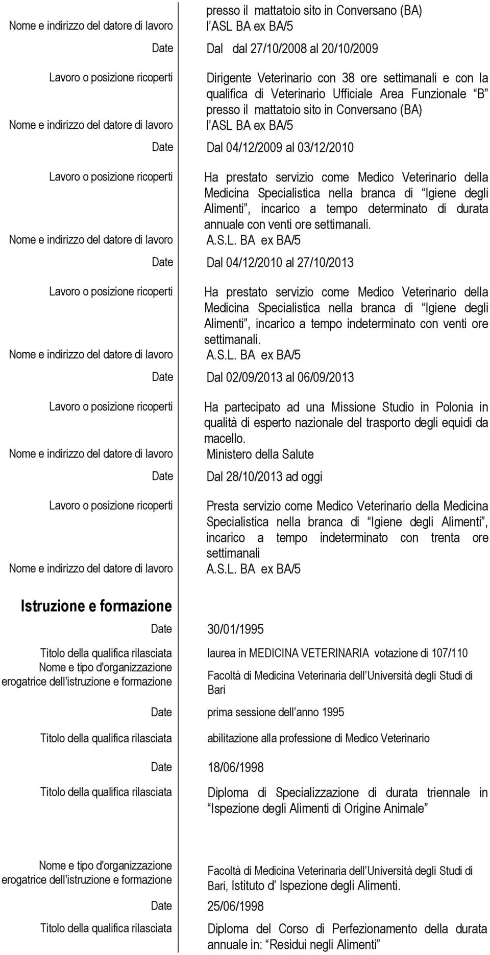 Igiene degli Alimenti, incarico a tempo determinato di durata annuale con venti ore settimanali.