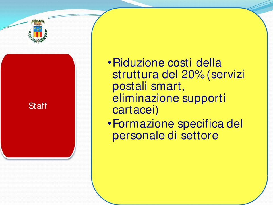 smart, eliminazione supporti