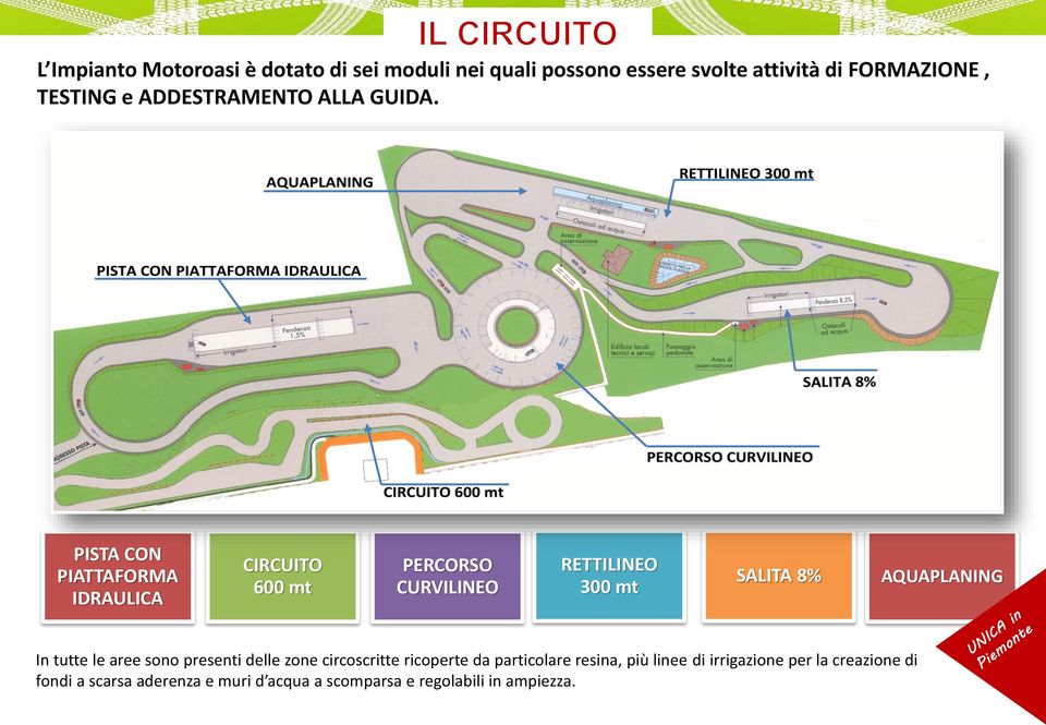 PISTA CON PIATTAFORMA IDRAULICA CIRCUITO 600 mt PERCORSO CURVILINEO RETTILINEO 300 mt SALITA 8% AQUAPLANING In