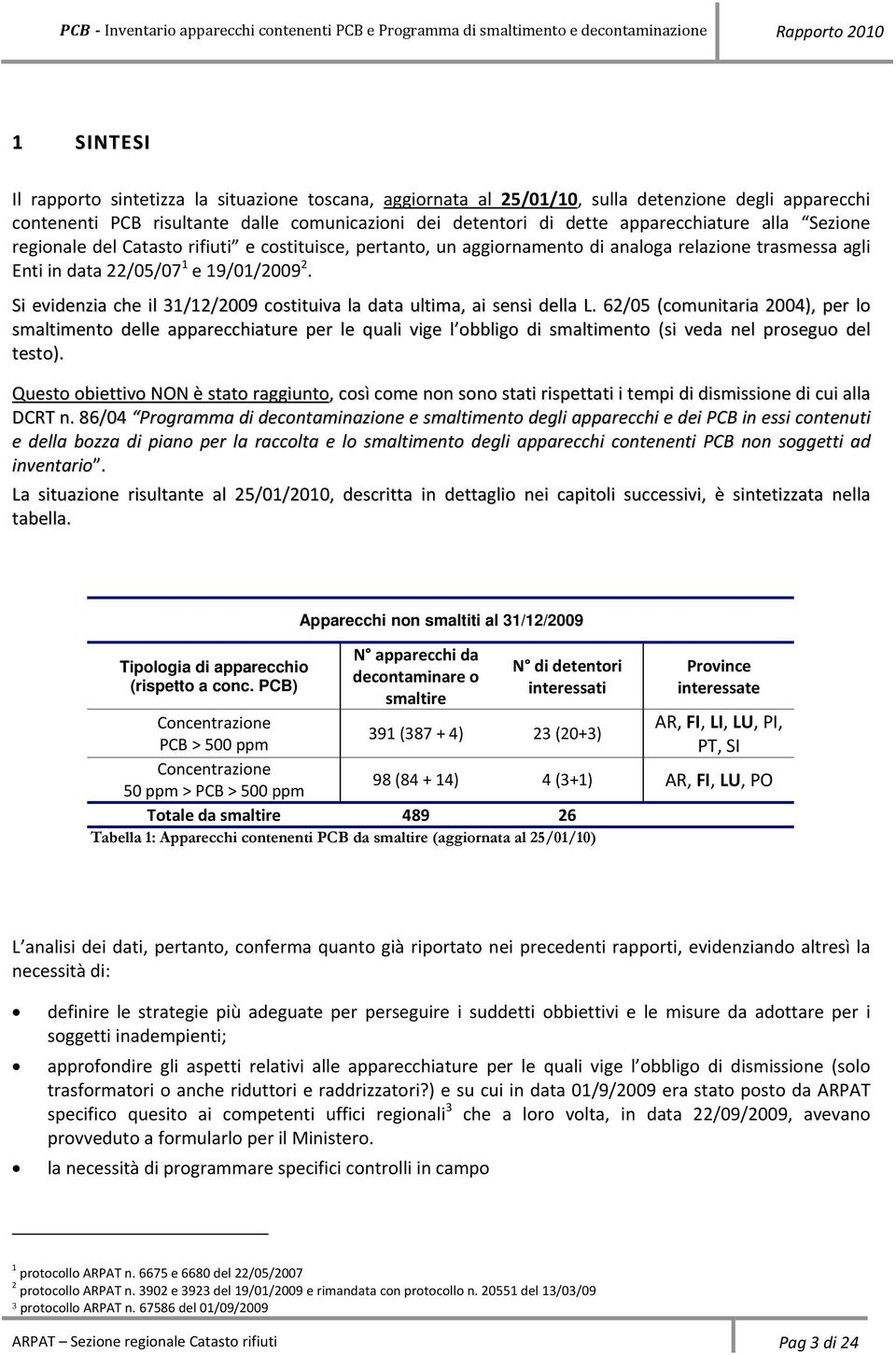 Si evidenzia che il 31/12/2009 costituiva la data ultima, ai sensi della L.