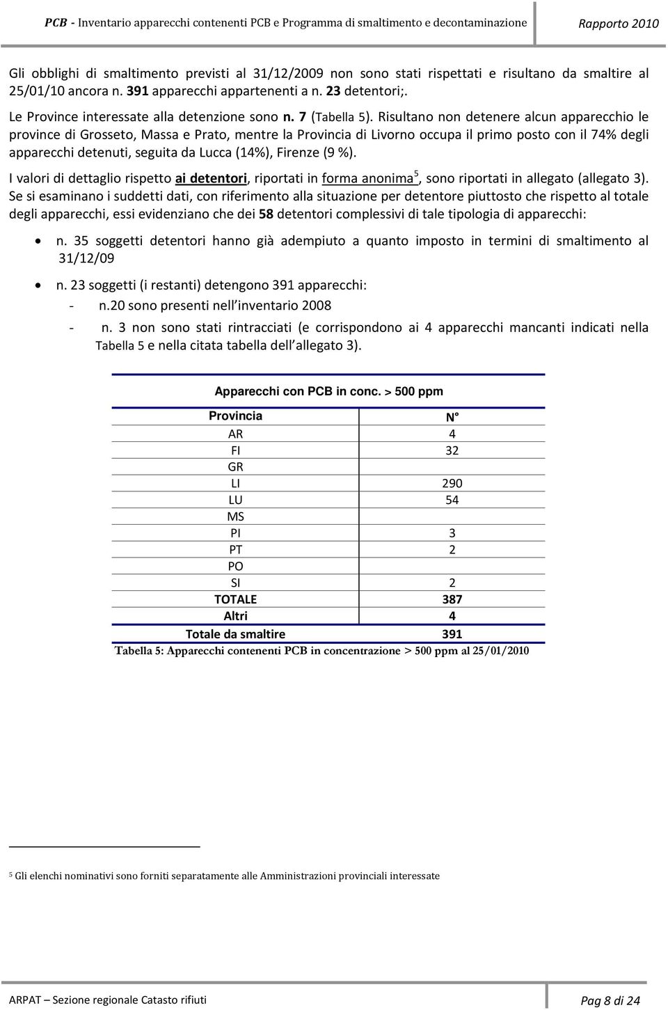 Risultano non detenere alcun apparecchio le province di Grosseto, Massa e Prato, mentre la Provincia di Livorno occupa il primo posto con il 74% degli apparecchi detenuti, seguita da Lucca (14%),