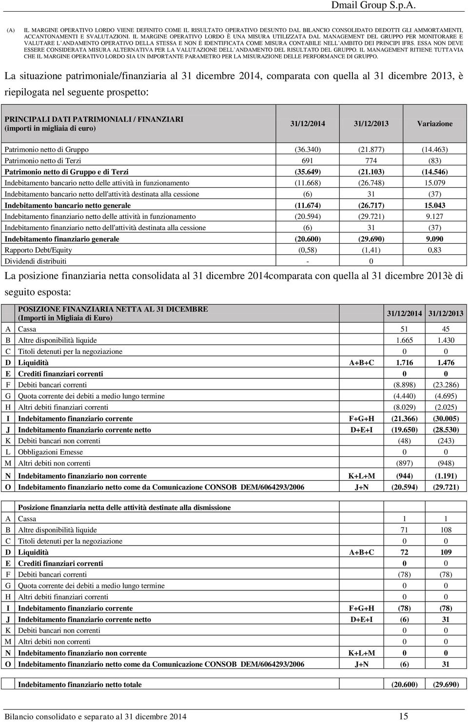 PRINCIPI IFRS. ESSA NON DEVE ESSERE CONSIDERATA MISURA ALTERNATIVA PER LA VALUTAZIONE DELL ANDAMENTO DEL RISULTATO DEL GRUPPO.