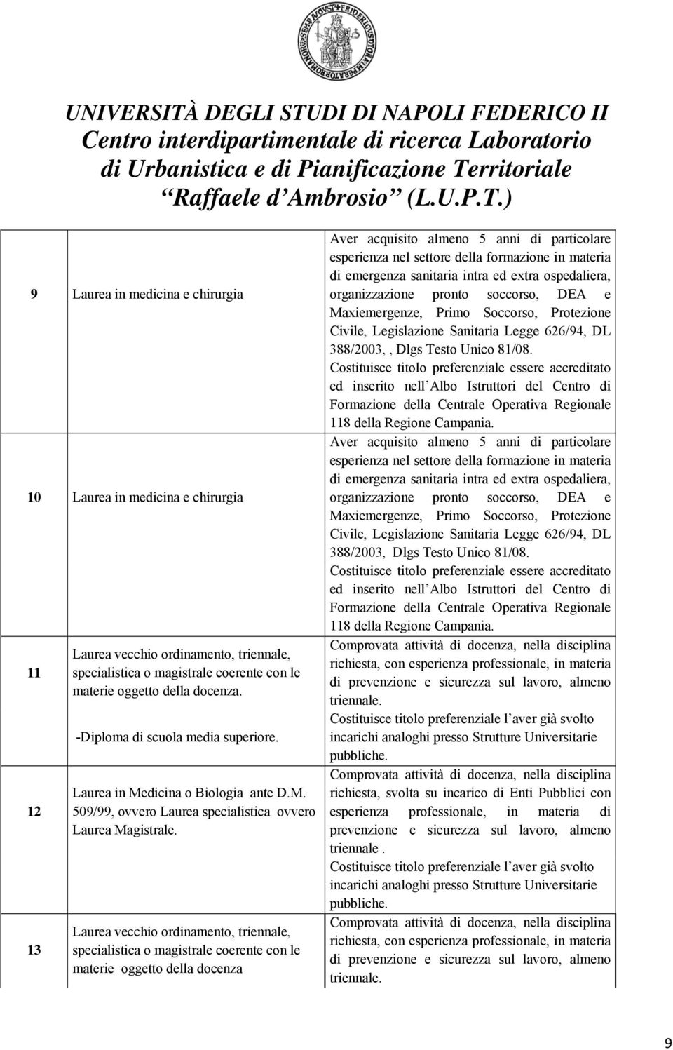 Laurea vecchio ordinamento, triennale, specialistica o magistrale coerente con le materie oggetto della docenza Aver acquisito almeno 5 anni di particolare esperienza nel settore della formazione in