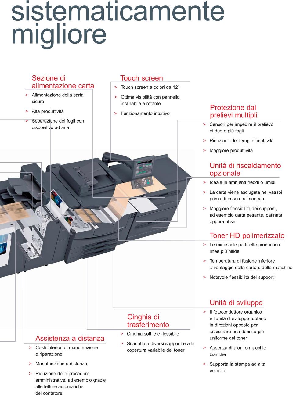 inattività > Maggiore produttività Unità di riscaldamento opzionale > Ideale in ambienti freddi o umidi > La carta viene asciugata nei vassoi prima di essere alimentata > Maggiore flessibilità dei