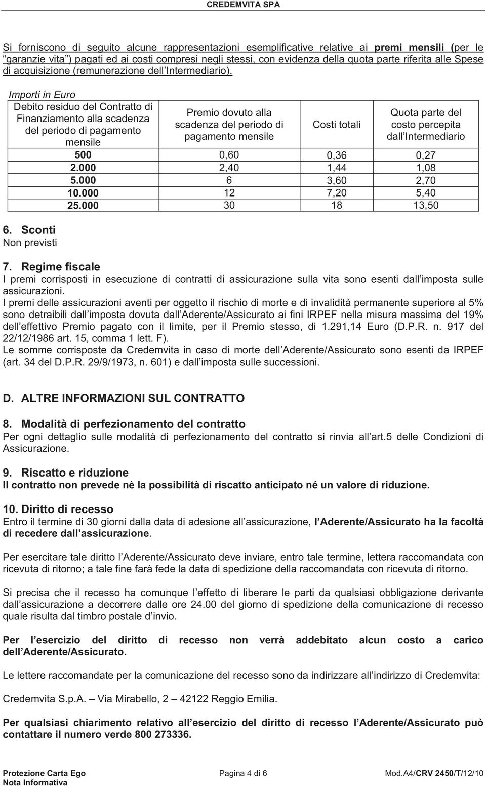 Sconti Non previsti Premio dovuto alla scadenza del periodo di pagamento mensile Costi totali Quota parte del costo percepita dall Intermediario 500 0,60 0,36 0,27 2.000 2,40 1,44 1,08 5.