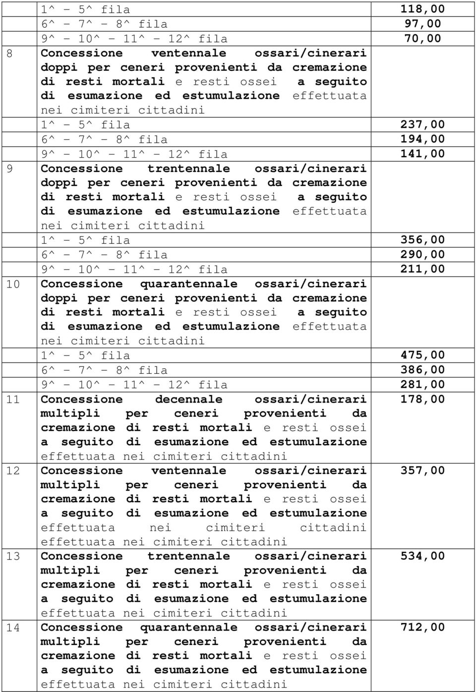 per ceneri provenienti da cremazione di resti mortali e resti ossei a seguito di esumazione ed estumulazione effettuata nei cimiteri cittadini 1^ - 5^ fila 356,00 6^ - 7^ - 8^ fila 290,00 9^ - 10^ -