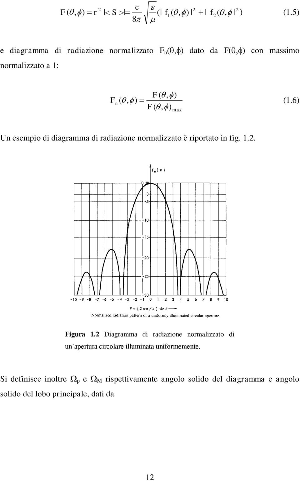 F n.6 Un smpio di diagamma di adiazion nomalizzato è ipotato in fig... Figua.