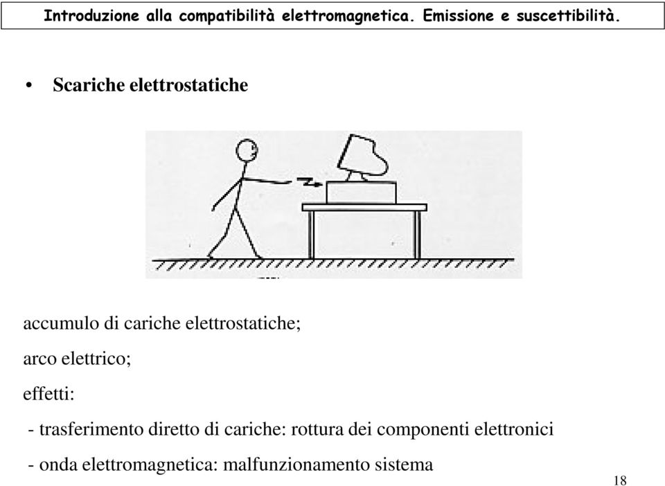 Scariche elettrostatiche accumulo di cariche elettrostatiche; arco