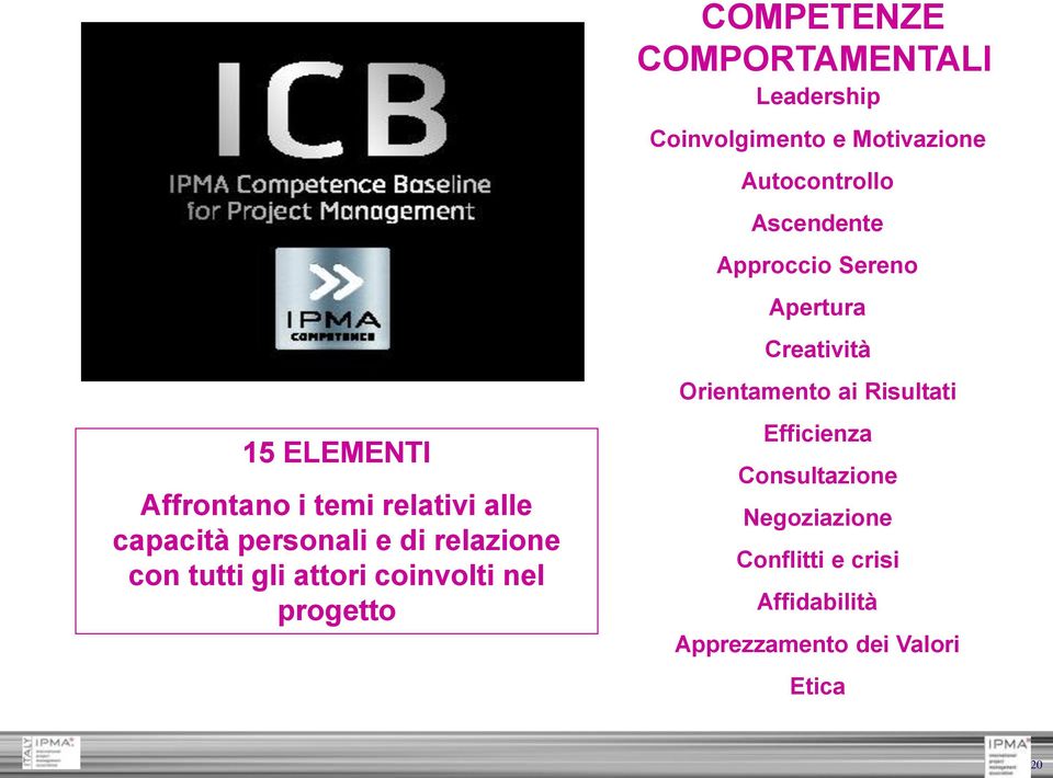 relativi alle capacità personali e di relazione con tutti gli attori coinvolti nel progetto