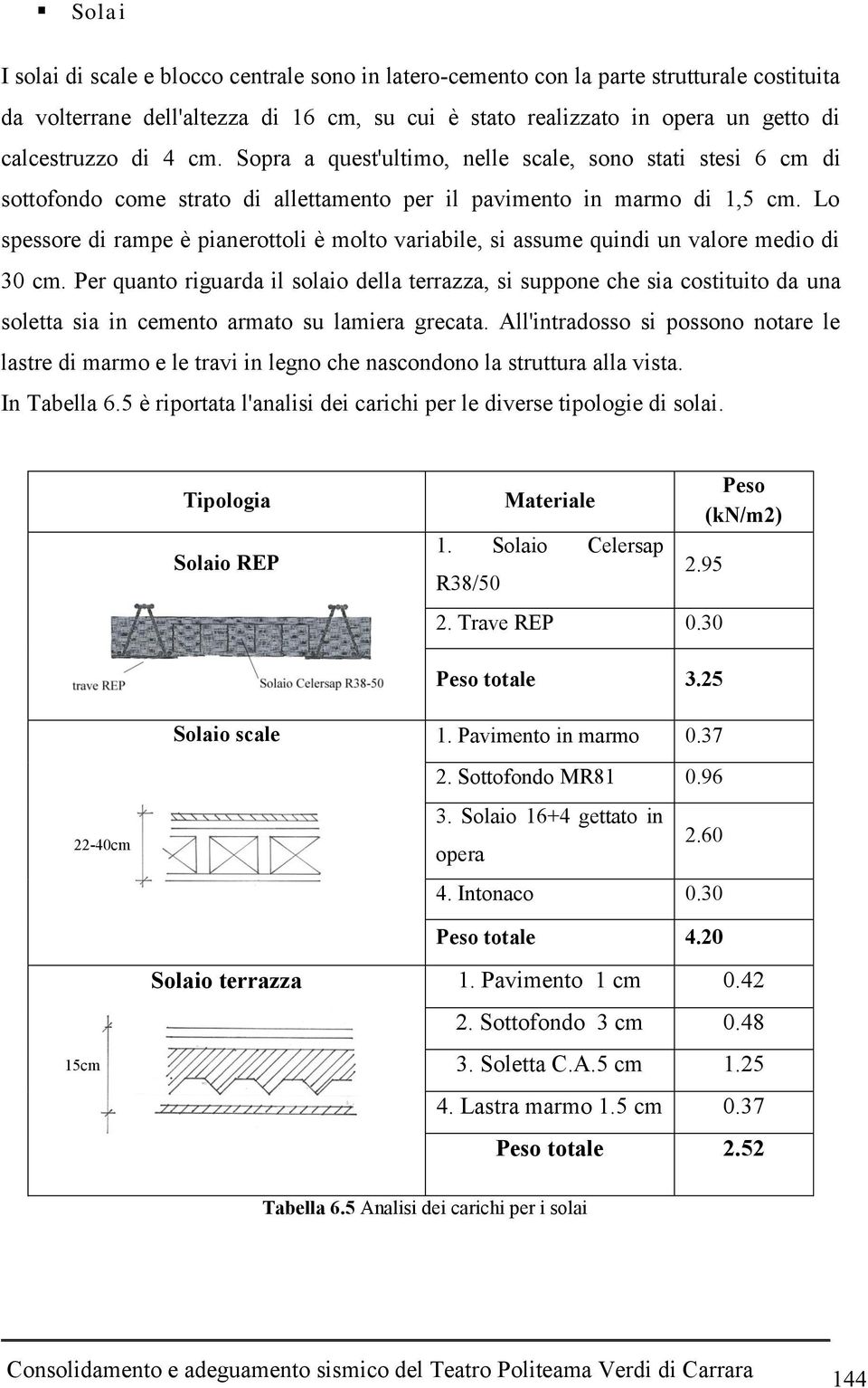 Lo spessore di rampe è pianerottoli è molto variabile, si assume quindi un valore medio di 30 cm.