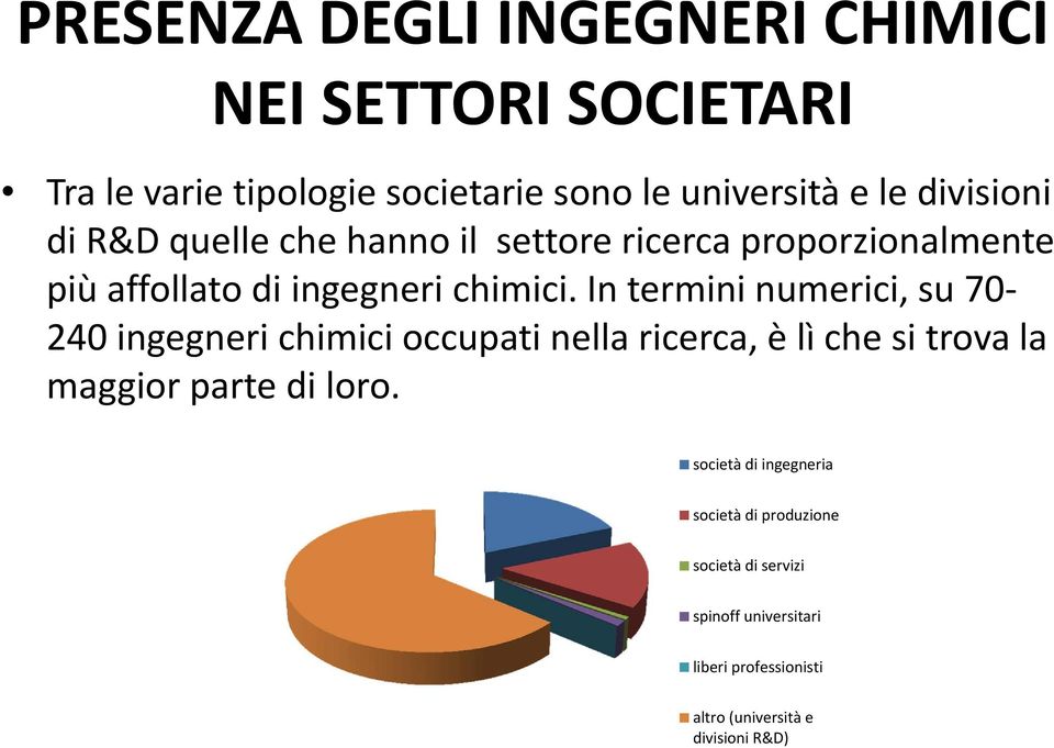 proporzionalmente più affollato di ingegneri chimici.