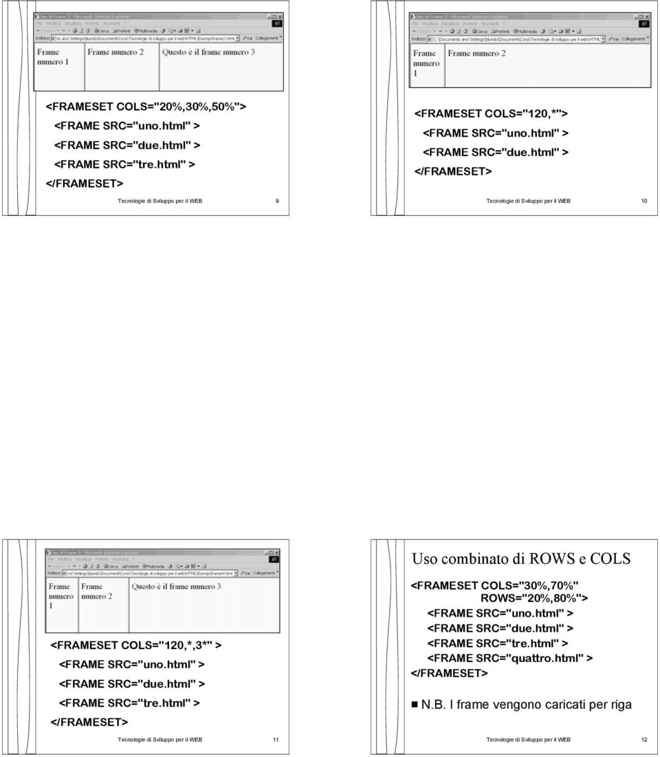 html" > Tecnologie di Sviluppo per il WEB 10 Uso combinato di ROWS e COLS <FRAMESET COLS="120,*,3*" > <FRAME SRC="uno.html" > <FRAME SRC="due.