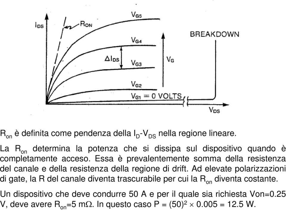 Essa è prevalentemente somma della resistenza del canale e della resistenza della regione di drift.