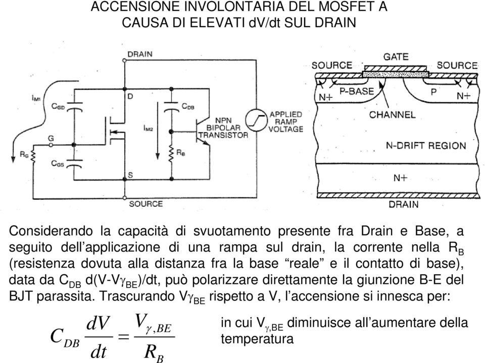 reale e il contatto di base), data da C DB d(v-v BE )/dt, può polarizzare direttamente la giunzione B-E del BJT parassita.