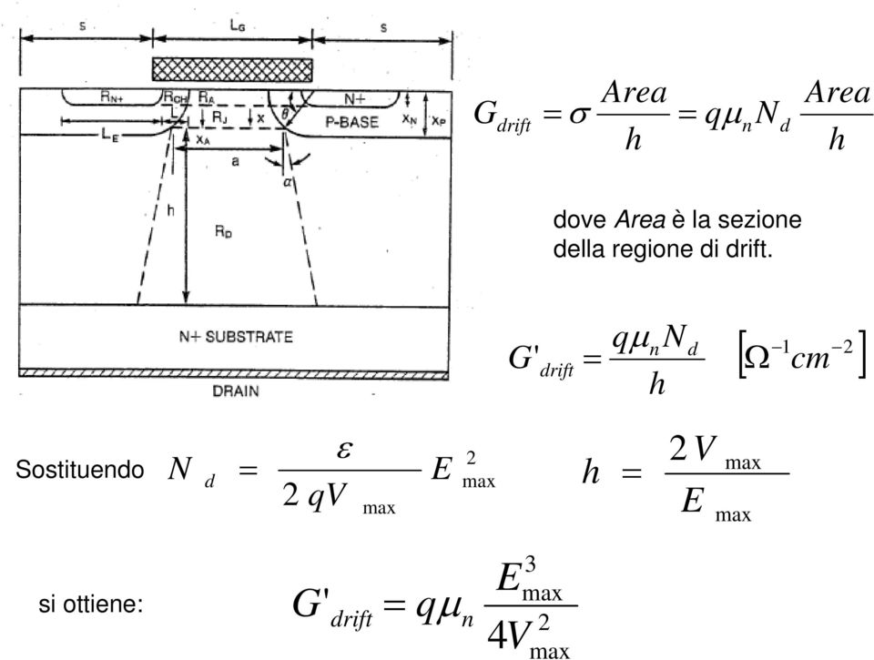 G' drift qnn h d 1 cm 2 Sostituendo N d 2 qv