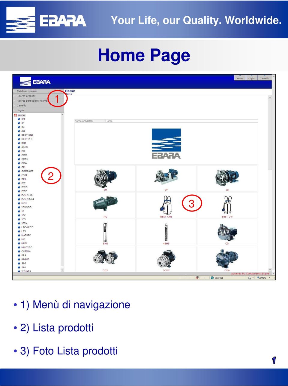 2) Lista prodotti