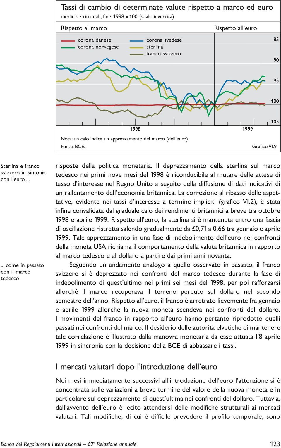 ..... come in passato con il marco tedesco risposte della politica monetaria.