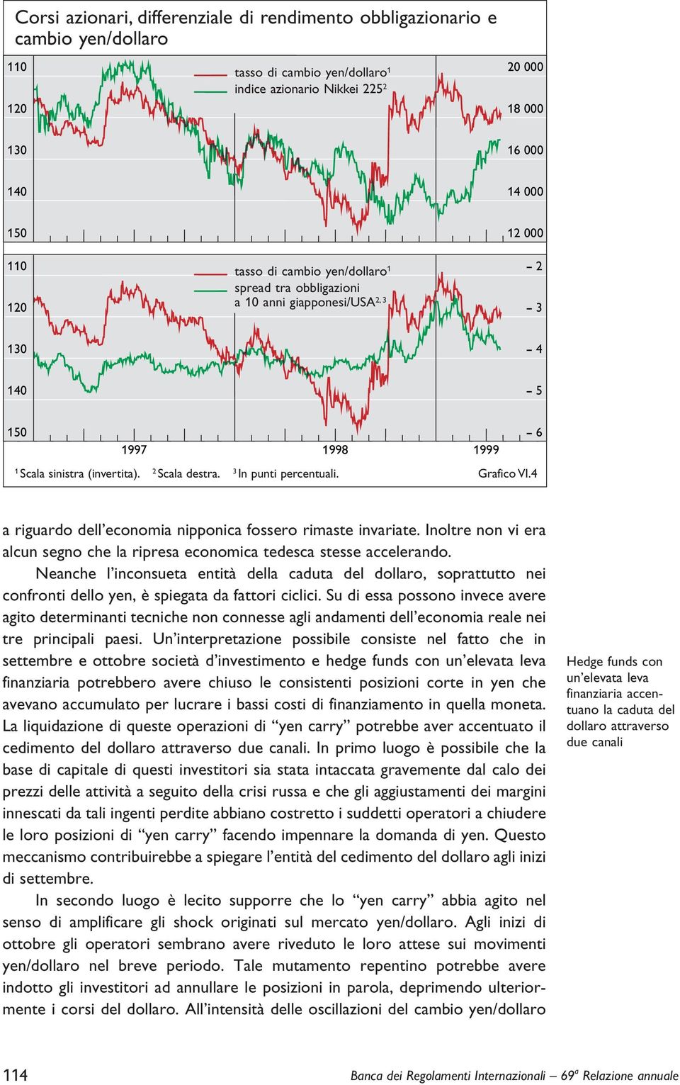 a riguardo dell economia nipponica fossero rimaste invariate. Inoltre non vi era alcun segno che la ripresa economica tedesca stesse accelerando.