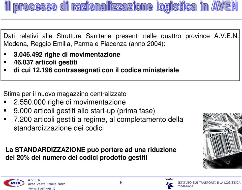 196 contrassegnati con il codice ministeriale Stima per il nuovo magazzino centralizzato 2.550.000 righe di movimentazione 9.