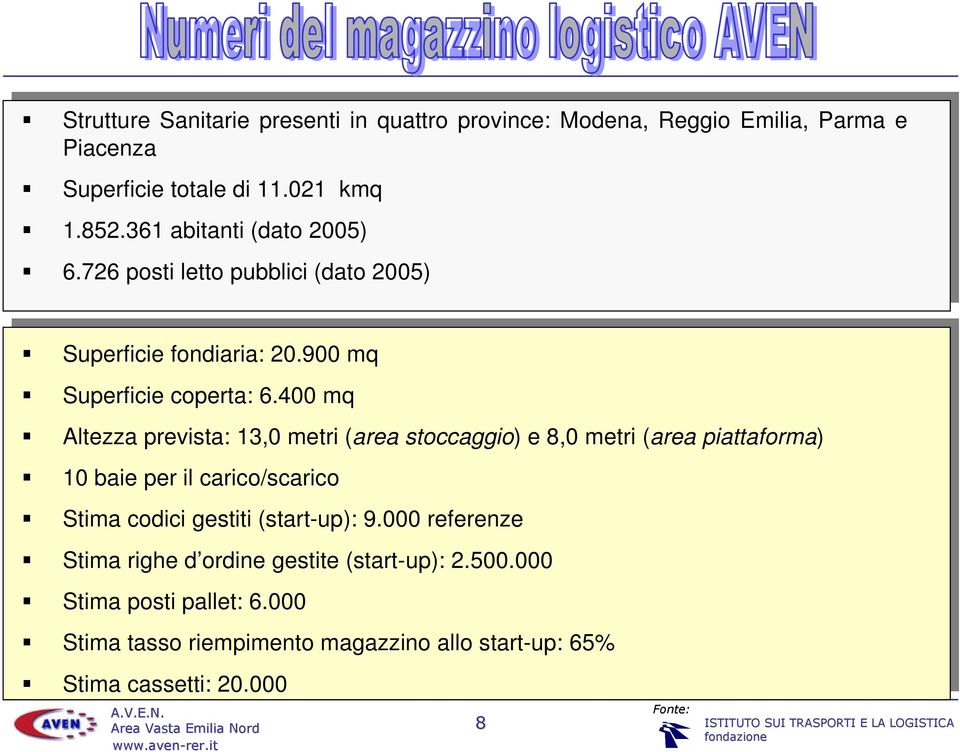 400 mq Altezza prevista: 13,0 metri (area stoccaggio) e 8,0 metri (area piattaforma) 10 baie per il carico/scarico Stima codici gestiti