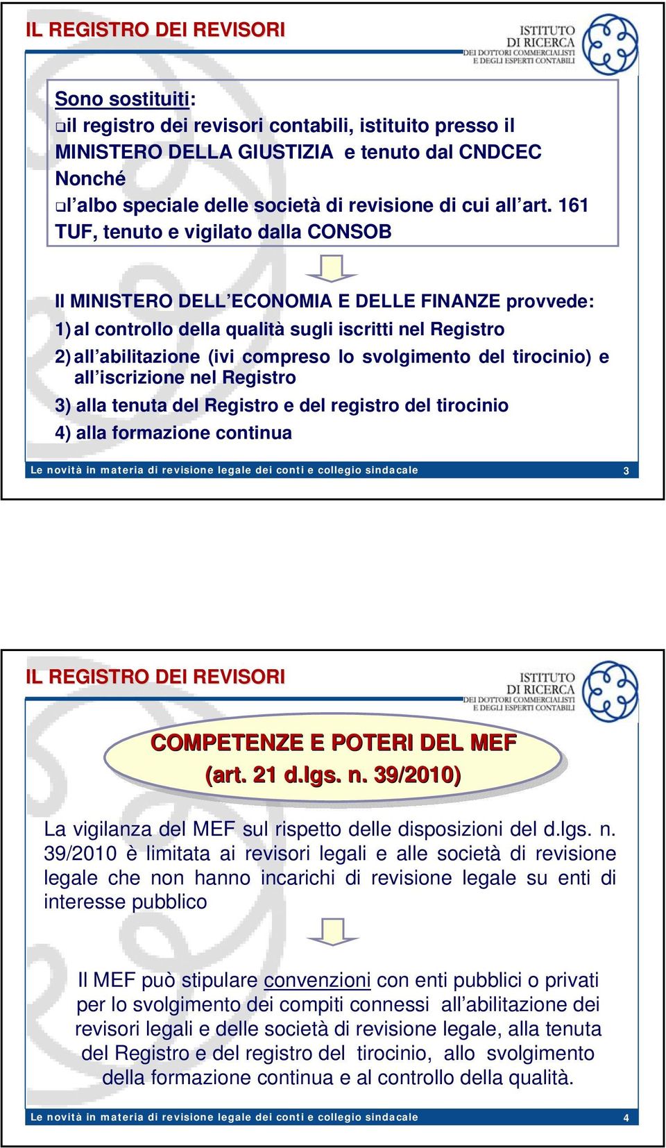 del tirocinio) e all iscrizione nel Registro 3) alla tenuta del Registro e del registro del tirocinio 4) alla formazione continua 3 COMPETENZE E POTERI DEL MEF (art. 21 21 d.lgs. n. n. 39/2010) La vigilanza del MEF sul rispetto delle disposizioni del d.