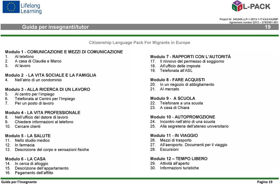 Telefonata al Centro per l Impiego 7. Per un posto di lavoro Modulo 4 - LA VITA PROFESSIONALE 8. Nell ufficio del datore di lavoro 9. Chiedere informazioni al telefono 10.