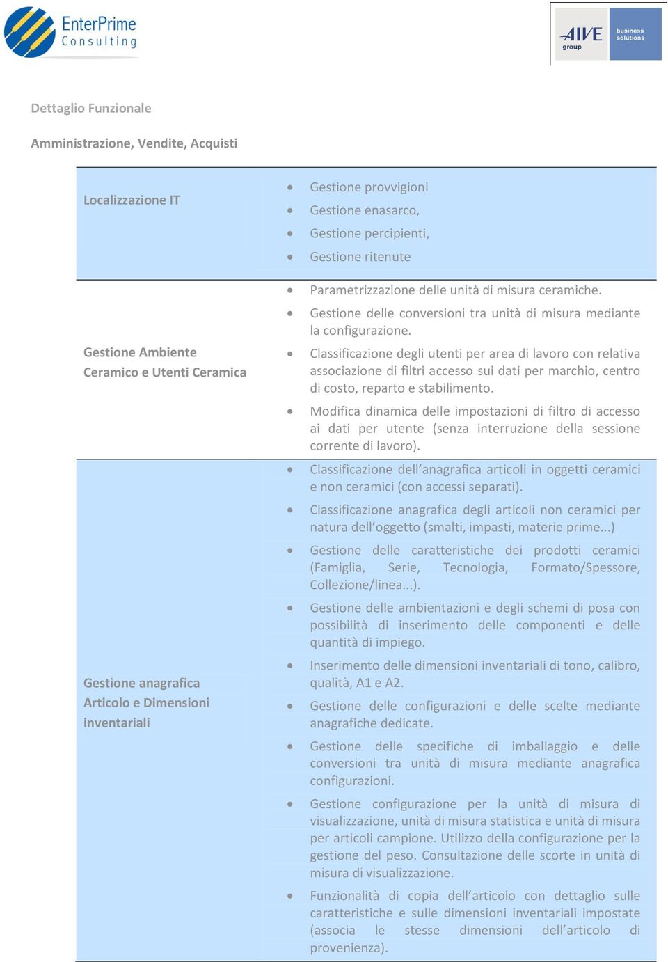 Classificazione degli utenti per area di lavoro con relativa associazione di filtri accesso sui dati per marchio, centro di costo, reparto e stabilimento.