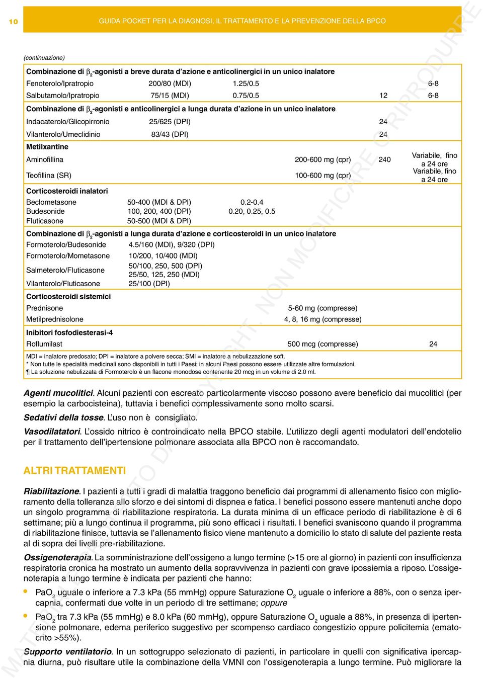 5 12 6-8 Combinazione di -agonisti e anticolinergici a lunga durata d azione in un unico inalatore Indacaterolo/Glicopirronio 25/625 (DPI) 24 Vilanterolo/Umeclidinio 83/43 (DPI) 24 Metilxantine