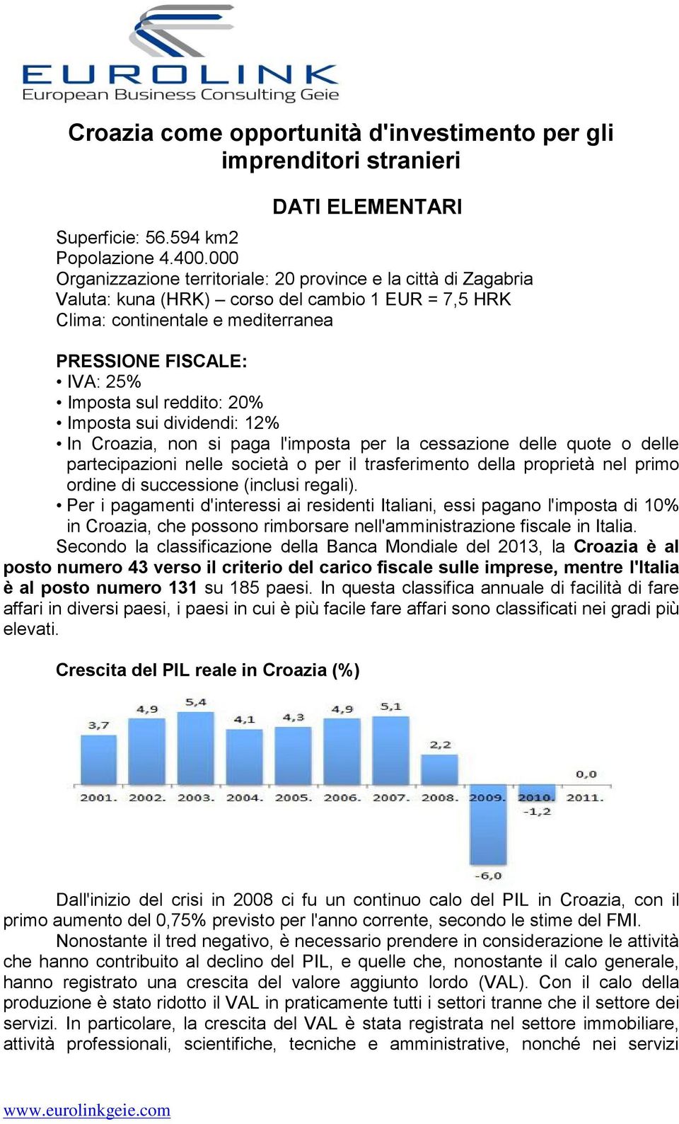 reddito: 20% Imposta sui dividendi: 12% In Croazia, non si paga l'imposta per la cessazione delle quote o delle partecipazioni nelle società o per il trasferimento della proprietà nel primo ordine di