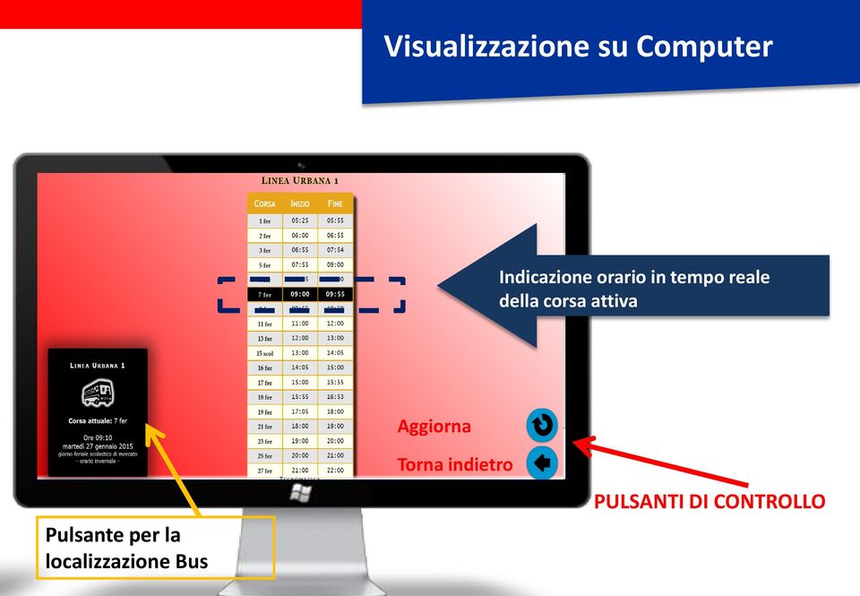 Aggiorna Pulsante per la localizzazione