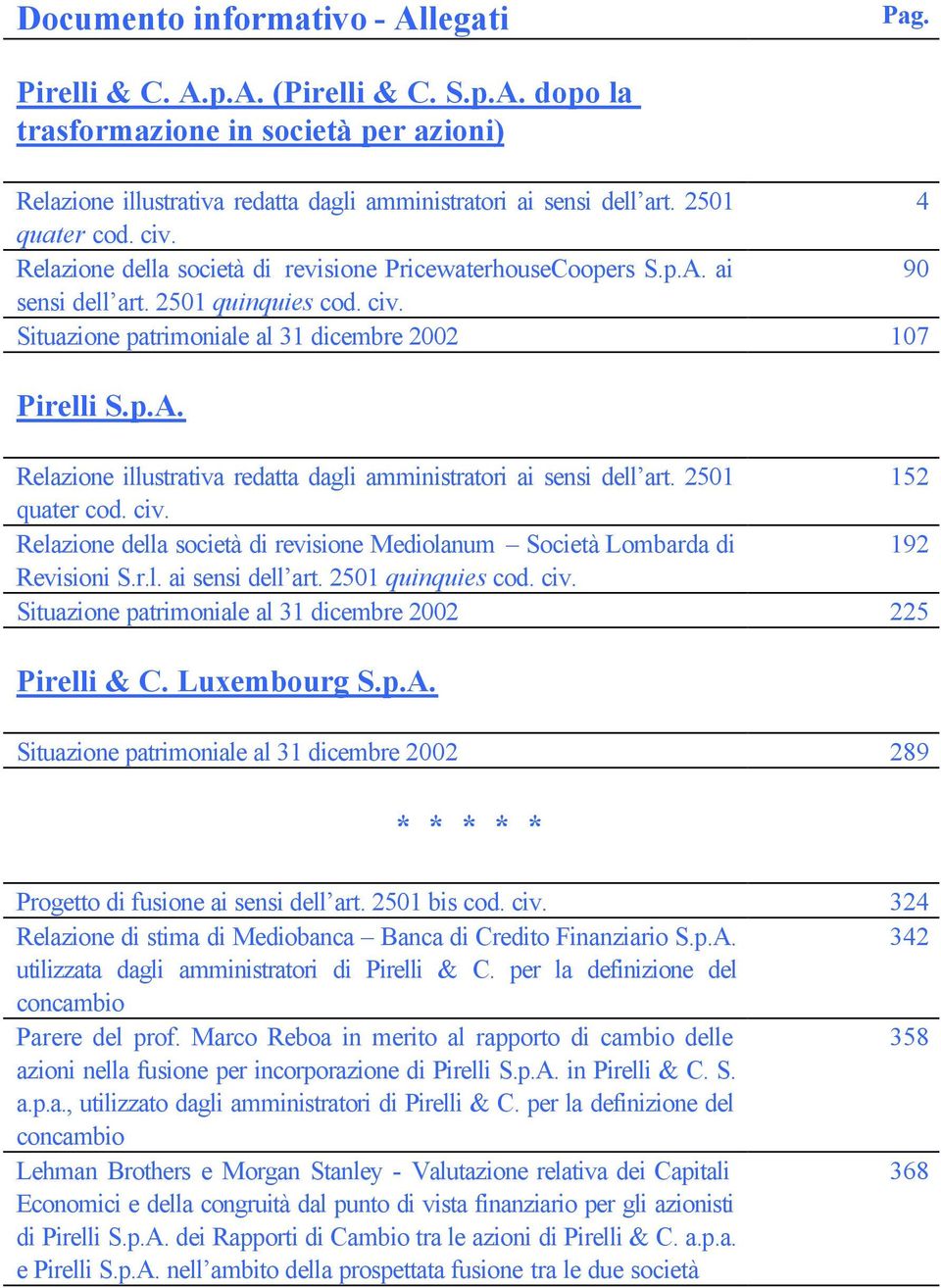 2501 152 quater cod. civ. Relazione della società di revisione Mediolanum Società Lombarda di 192 Revisioni S.r.l. ai sensi dell art. 2501 quinquies cod. civ. Situazione patrimoniale al 31 dicembre 2002 225 Pirelli & C.