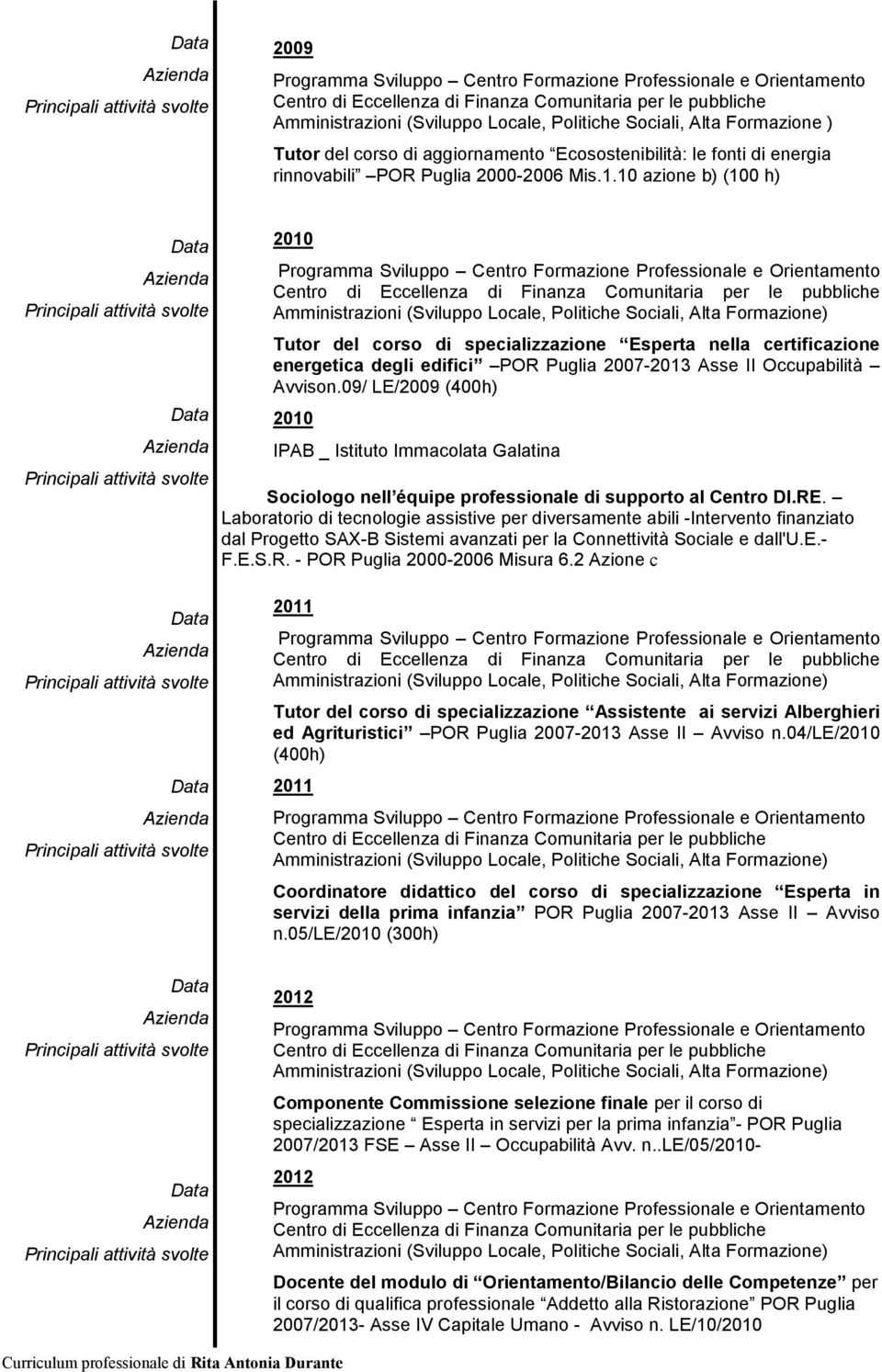 09/ LE/2009 (400h) 2010 IPAB _ Istituto Immacolata Galatina Sociologo nell équipe professionale di supporto al Centro DI.RE.