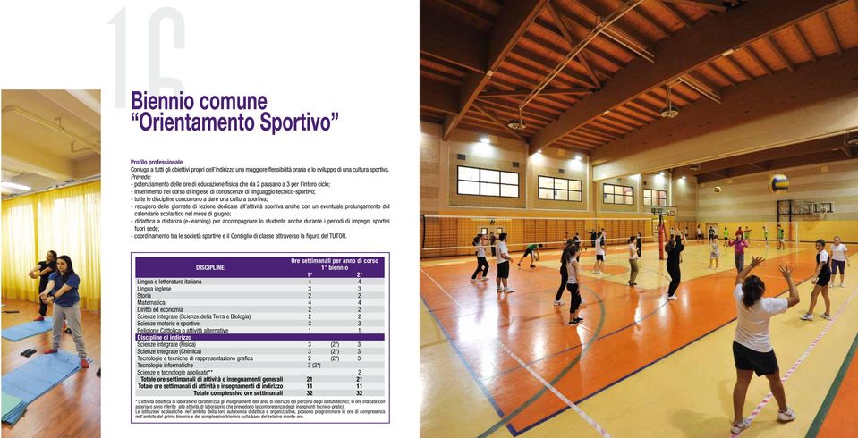 concorrono a dare una cultura sportiva; - recupero delle giornate di lezione dedicate all attività sportiva anche con un eventuale prolungamento del calendario scolastico nel mese di giugno; -