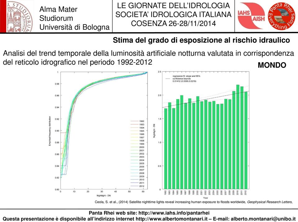 luminosità artificiale notturna valutata in