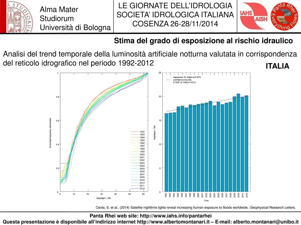 luminosità artificiale notturna valutata in