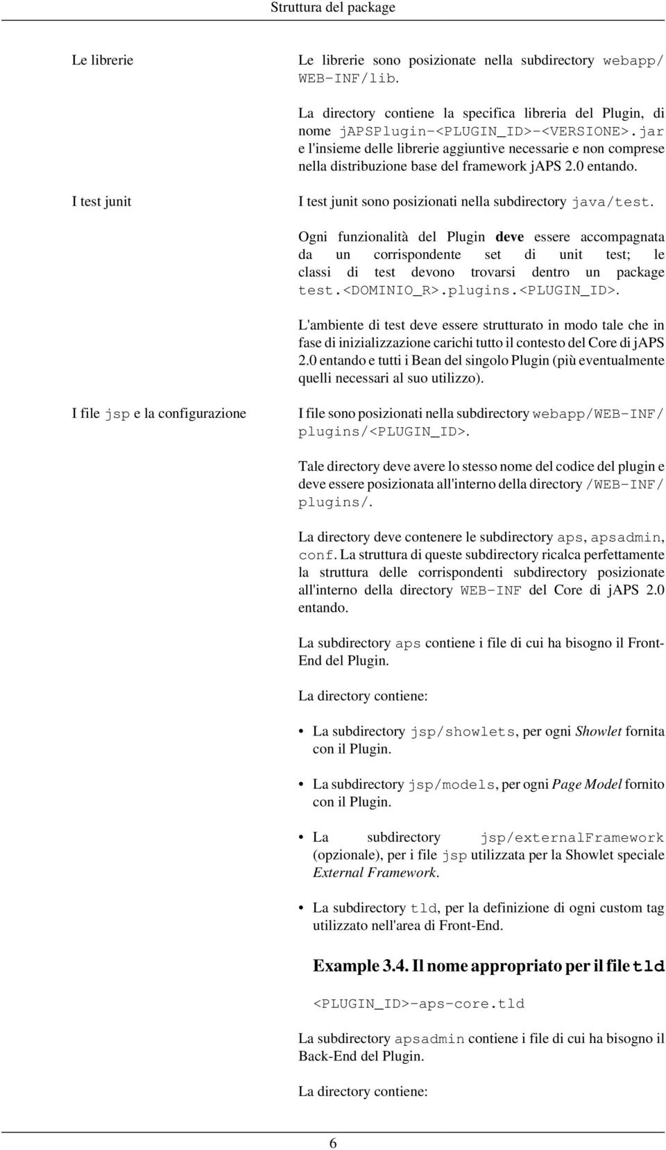 jar e l'insieme delle librerie aggiuntive necessarie e non comprese nella distribuzione base del framework japs 2.0 entando. I test junit I test junit sono posizionati nella subdirectory java/test.