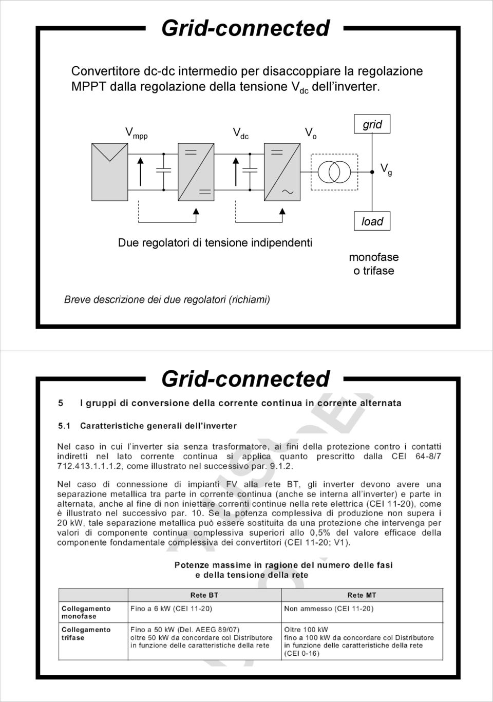 V mpp V dc V o grid V g Due regolatori di tensione indipendenti