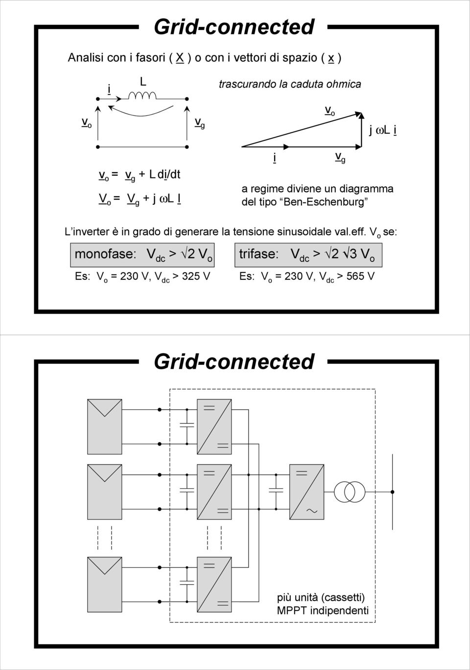 inverter è in grado di generare la tensione sinusoidale val.eff.