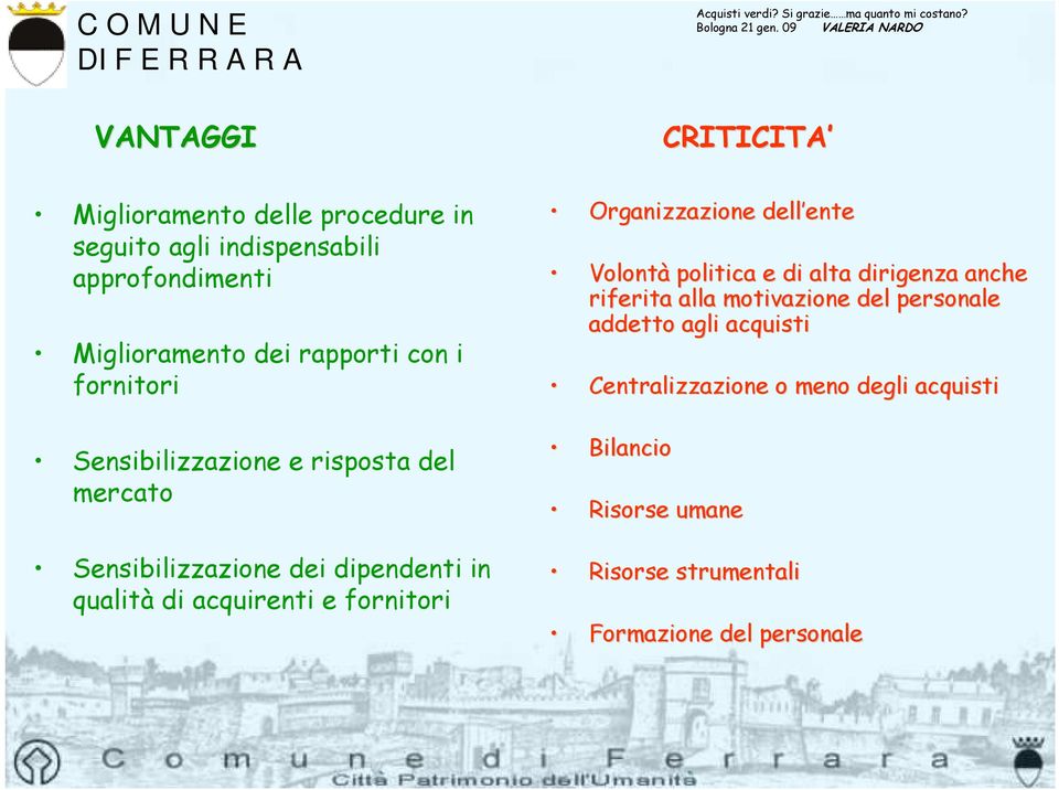 CRITICITA Organizzazione dell ente Volontà politica e di alta dirigenza anche riferita alla motivazione del personale addetto