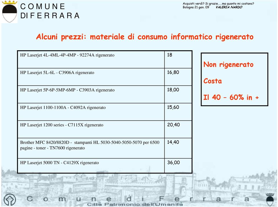 15,60 Non rigenerato Costa Il 40 60% in + HP Laserjet 1200 series - C7115X rigenerato 20,40 Brother MFC 8420/8820D - stampanti