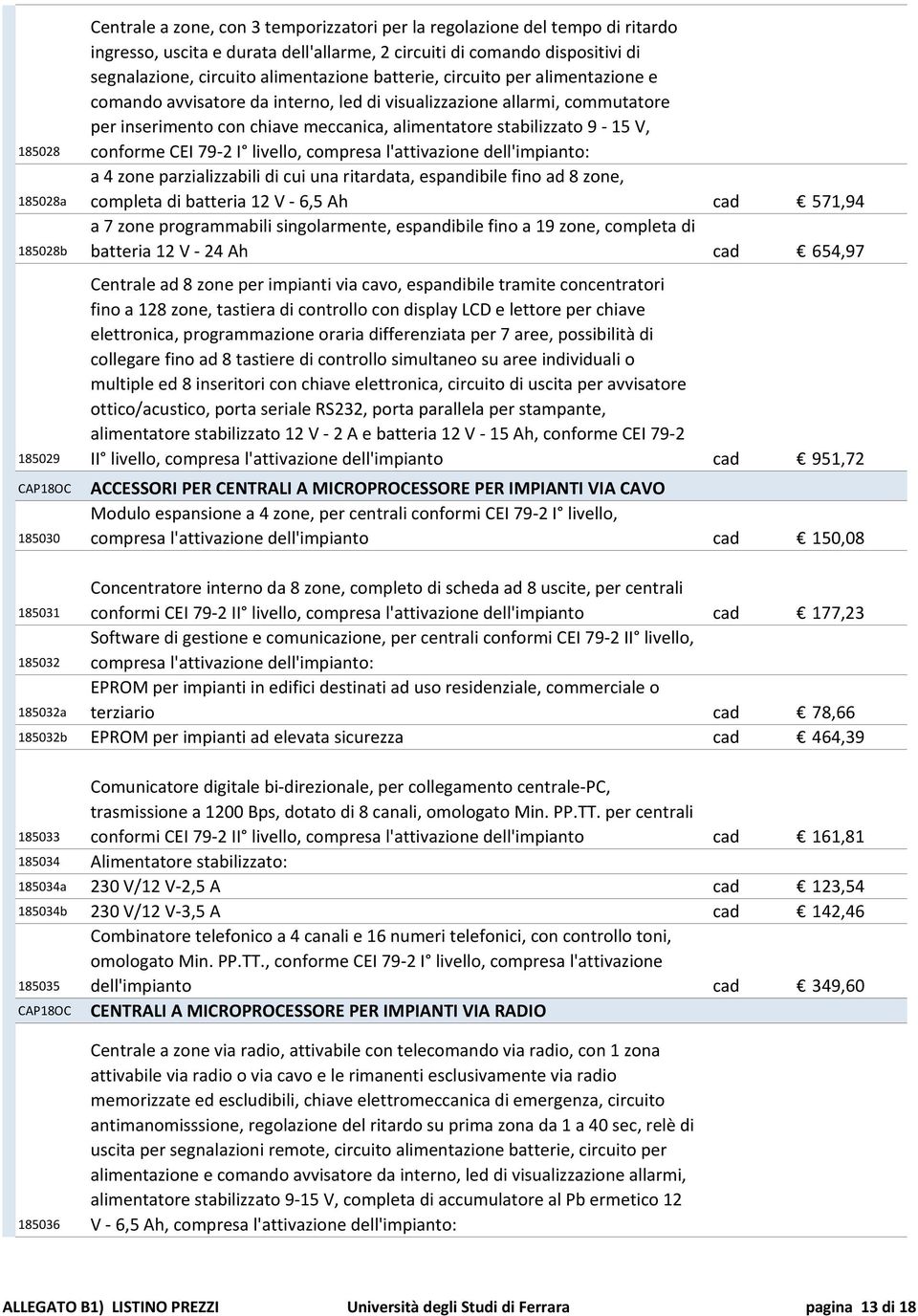 stabilizzato 9-15 V, conforme CEI 79-2 I livello, compresa l'attivazione dell'impianto: a 4 zone parzializzabili di cui una ritardata, espandibile fino ad 8 zone, completa di batteria 12 V - 6,5 Ah