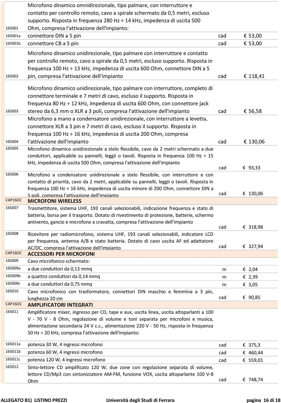 Microfono dinamico unidirezionale, tipo palmare con interruttore e contatto per controllo remoto, cavo a spirale da 0,5 metri, escluso supporto.