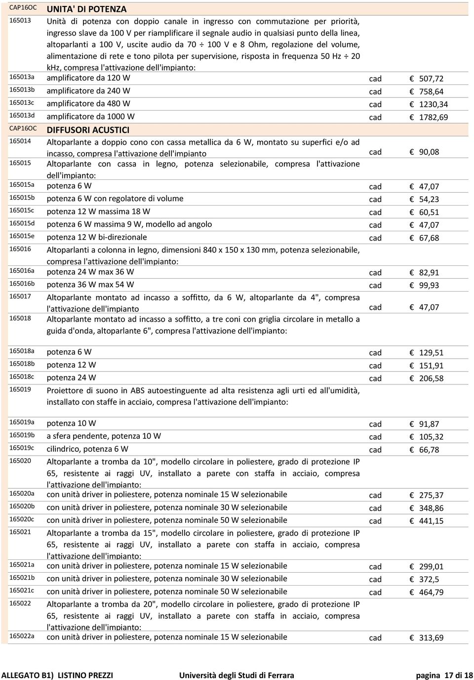 dell'impianto: 165013a amplificatore da 120 W cad 507,72 165013b amplificatore da 240 W cad 758,64 165013c amplificatore da 480 W cad 1230,34 165013d amplificatore da 1000 W cad 1782,69 CAP16OC