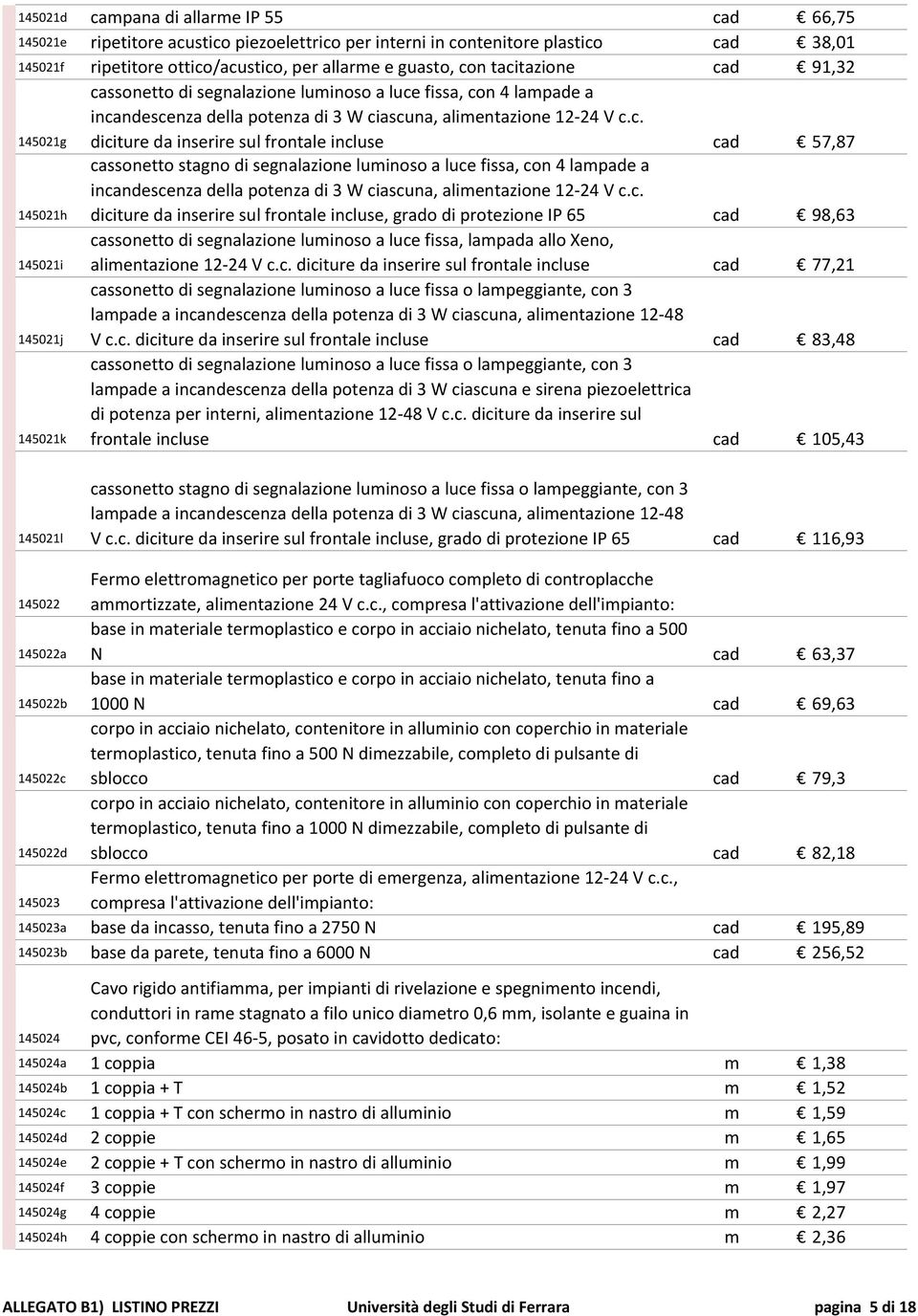 frontale incluse cad 57,87 145021h cassonetto stagno di segnalazione luminoso a luce fissa, con 4 lampade a incandescenza della potenza di 3 W ciascuna, alimentazione 12-24 V c.c. diciture da inserire sul frontale incluse, grado di protezione IP 65 cad 98,63 145021i cassonetto di segnalazione luminoso a luce fissa, lampada allo Xeno, alimentazione 12-24 V c.