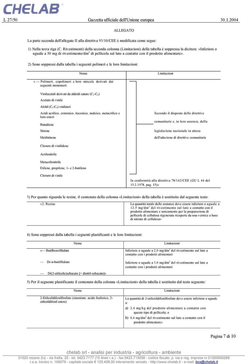 2) Sono soppressi dalla tabella i seguenti polimeri e le loro limitazioni: «Polimeri, copolimeri e loro miscele derivati dai seguenti monomeri: Nome Limitazioni Vinilacetali derivati da aldeidi